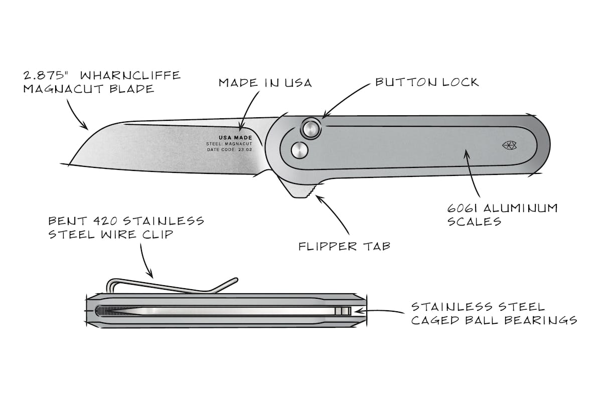 Wells Knife